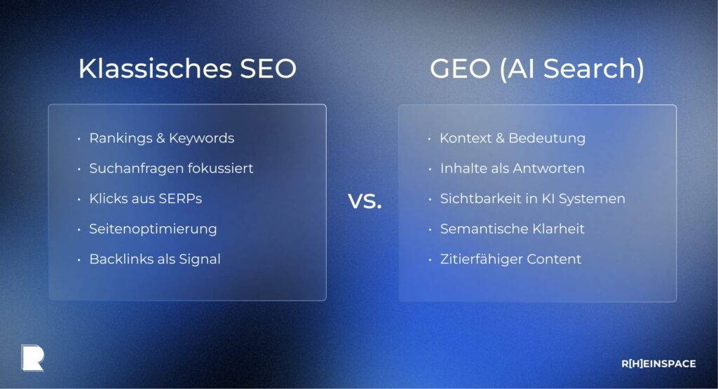 SEO vs GEO