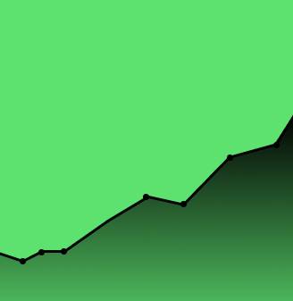 Webdesign Agentur Düsseldorf Conversionsteigerung