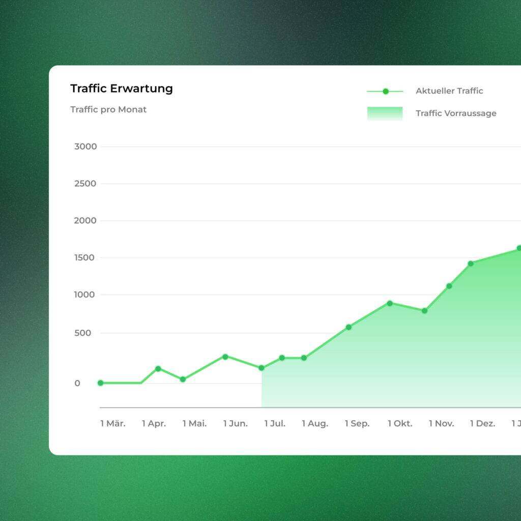 SEO Agentur Düsseldorf