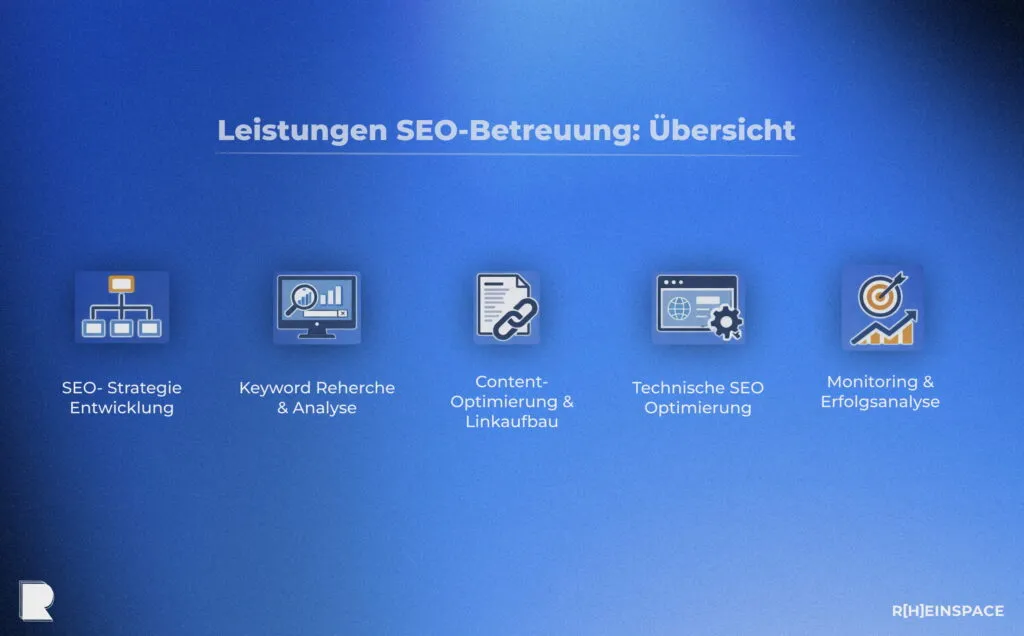 Leistungen SEO-Betreuung: Übersicht