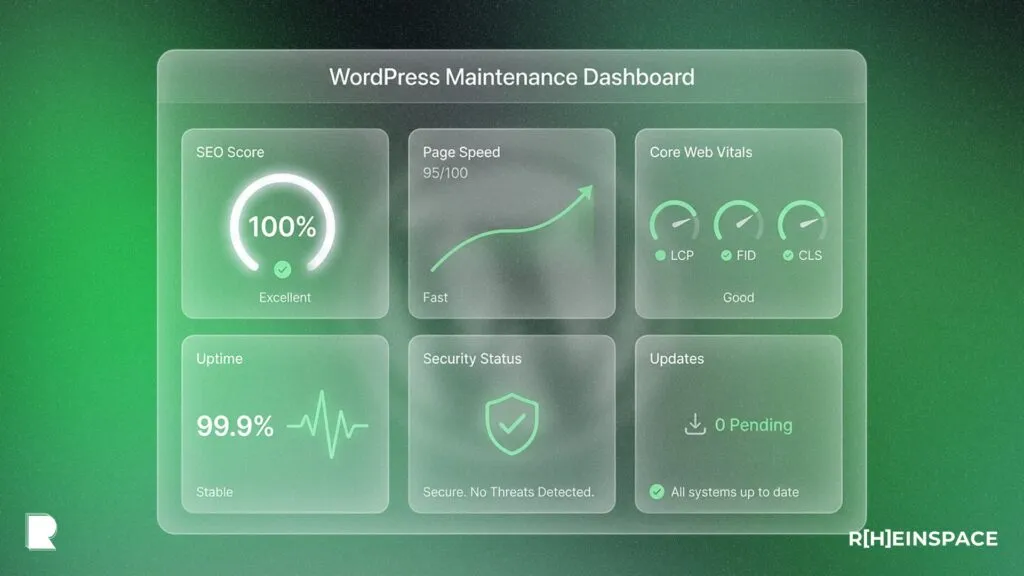 Wordpress Betreuung Dashboard